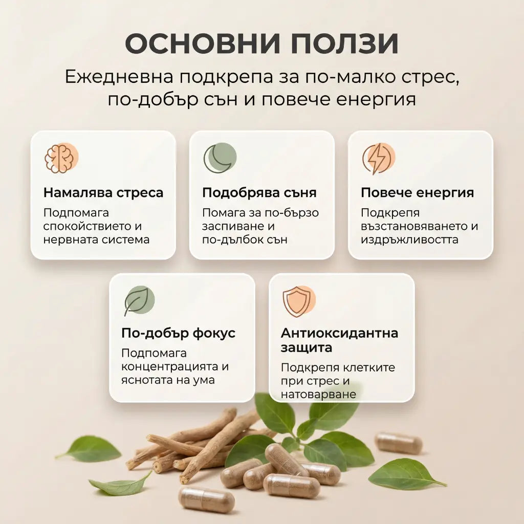 Магнезиев Цитрат